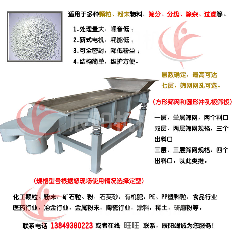 直線振動(dòng)篩分機(jī)大圖